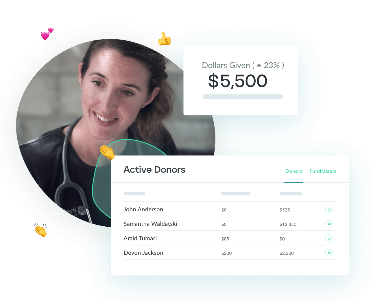 Fundraising Platform for Individuals Donately